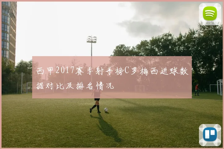 西甲2017赛季射手榜C罗梅西进球数据对比及排名情况